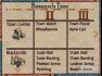 Age of Empires II: The Age of Kings