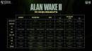 Imágenes recientes Alan Wake II