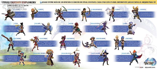 El multijugador de Final Fantasy Explorers, a examen