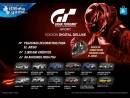 imágenes de Gran Turismo Sports