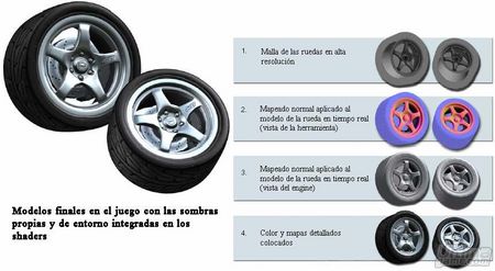 Preparate para correr como nunca con Test Drive Unlimited