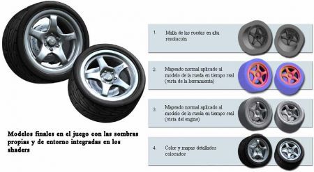 Test Drive Unlimited recibe un nuevo pack gratuito de vehculos