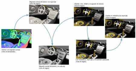 Preparate para correr como nunca con Test Drive Unlimited