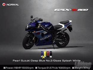 Tourist Trophy tiene fecha Europea