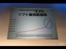 La conferencia de Satoru Iwata en el Game Developers Conference 2006