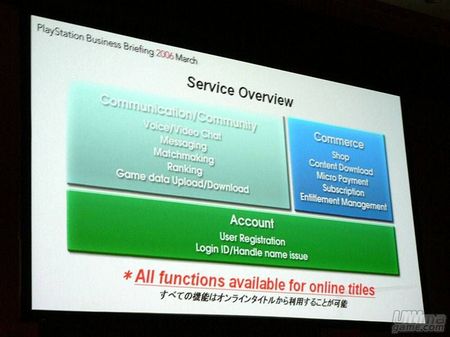 Filtrado un posible nuevo diseo de la consola con distintas opciones de disco duro