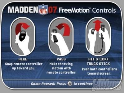 Algunos de los ejemplos de movimientos que podremos hacer en Madden NFL 2007 para Wii