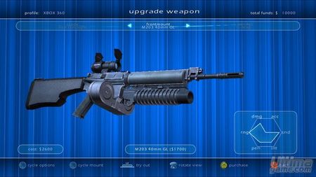 Confirmado: Army of Two retrasa su salida hasta 2008