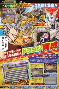 Budokai Tenkaichi 2 para Wii, en Marzo de 2007