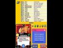 Especial - Conoce a fondo la historia y los personajes de Final Fantasy Fables - Chocobo Tales