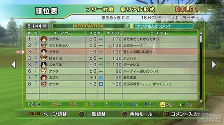 Sony prepara su mejor swing con Everybody Golf 5