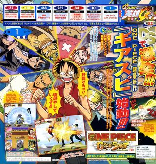 Bandai - Namco nos trae un nuevo vdeo de One Piece - Gear Spirit