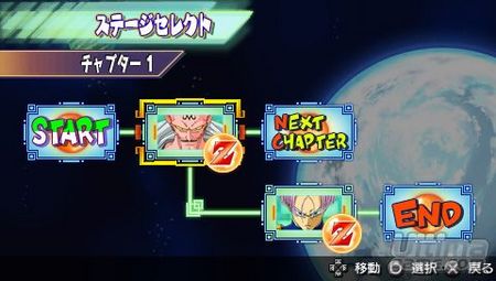 Dragon Ball y Naruto - Los fans pod�is batir un Record Guinnes con Namco Bandai Partners Iberica