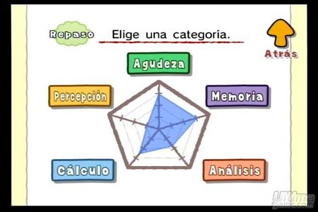 Nuevas imgenes y fecha de salida de Big Brain Academy para Wii