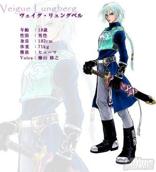 Bandai-Namco nos da nuevos detalles de Tales of Rebirth para PSP