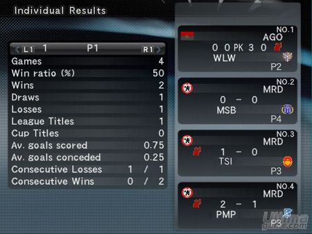 As jugaremos a Pro Evolution Soccer 2008 en Wii