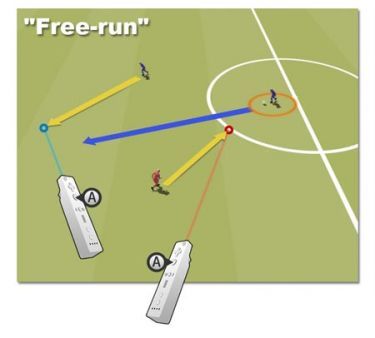 As jugaremos a Pro Evolution Soccer 2008 en Wii