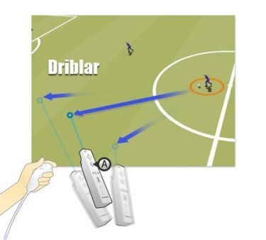 As� jugaremos a Pro Evolution Soccer 2008 en Wii