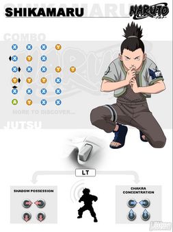 Consigue gratis las voces japonesas de Naruto para Rise of a Ninja