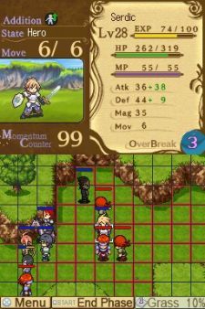 Rondo of Swords - Descubre a sus protagonistas con una galería de imágenes