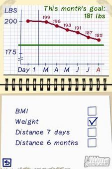 My Health Coach - Controla tu forma fsica desde la palma de tu mano