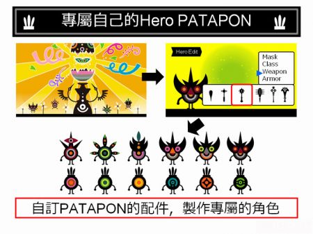 Sony confirma la reedicin de Patapon 2 para PS4