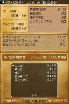 Dragon Quest IX - Rompiendo rcords en Japn