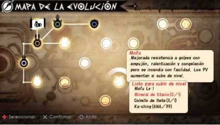 Sony confirma la reedici�n de Patapon 2 para PS4