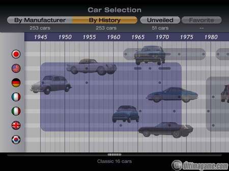 SCEE confirma la fecha de salida en nuestro continente para Gran Turismo 4