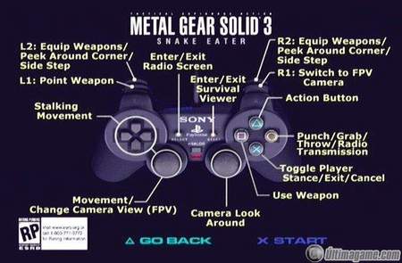 Como pasar desapercibido totalmente en Metal Gear Solid 3: Snake Eater...