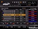 Gran Turismo 4