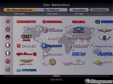 SCEE confirma la fecha de salida en nuestro continente para Gran Turismo 4