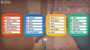 imágenes de Mario Kart World