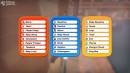 Imágenes recientes Mario Kart World