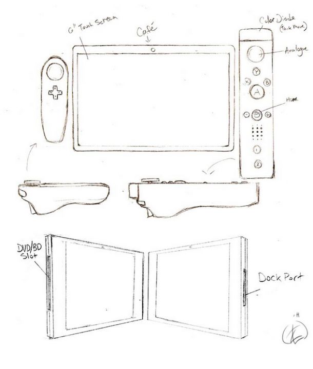 Analizamos los rumores sobre la sucesora HD de Wii de Wii - imagen 4