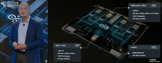 PS6 podría cambiarlo todo: ¿consola híbrida o sobremesa clásica más portátil? Esto dicen los rumores y esto opinamos imagen 13