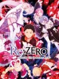 Re:ZERO - Starting Life in Another World: The Prophecy of the Throne portada