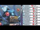 imágenes de Super Street Fighter IV