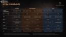 Im&aacute;genes recientes The Blood of Dawnwalker