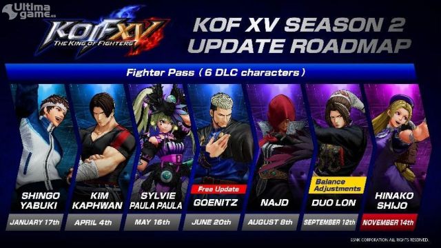 Kofxv Roster Personajes de The King of Fighters XV en Ultimagame