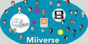 Opciones sociales, el Miiverse y el Mii Wara Wara